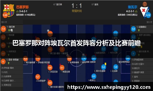 巴塞罗那对阵埃瓦尔首发阵容分析及比赛前瞻