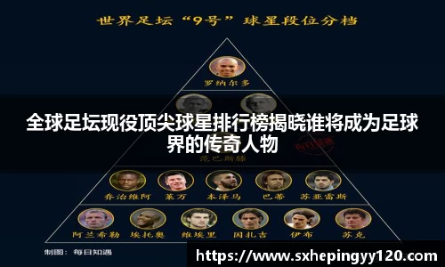 全球足坛现役顶尖球星排行榜揭晓谁将成为足球界的传奇人物
